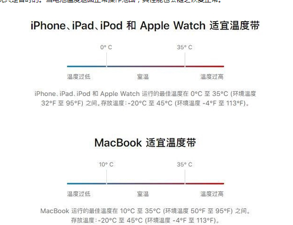 鸡冠苹果13维修分享iPhone 13耗电越来越快怎么办 